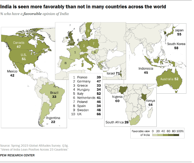 A map showing that India receives moderately positive ratings across countries surveyed.