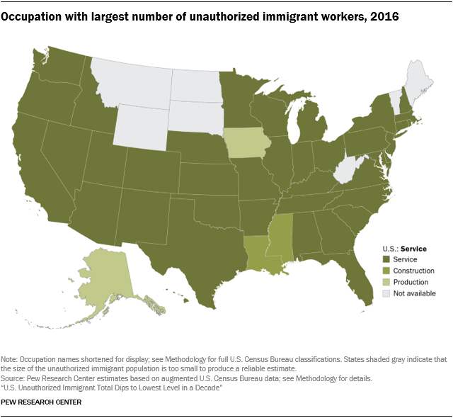 U.S. map showing the occupation with the largest share of workers who are unauthorized immigrants by state in 2016.