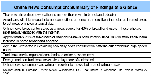 Summary of findings