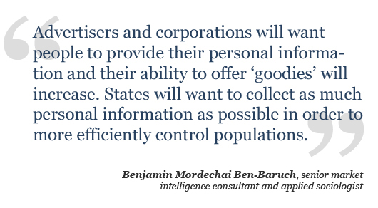 Advertisers and corporations will want people to provide their personal information and their ability to offer ‘goodies’ will increase.