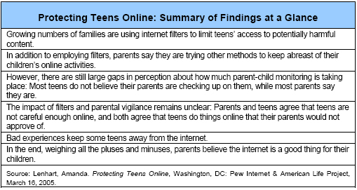 Summary of findings at a glance