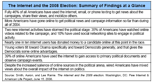 The Internet and the 2008 Election: Summary of Findings at a Glance