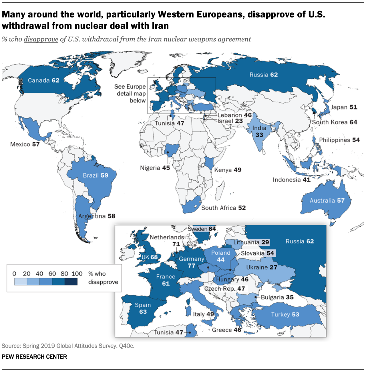 Many around the world, particularly Western Europeans, disapprove of U.S. withdrawal from nuclear deal with Iran