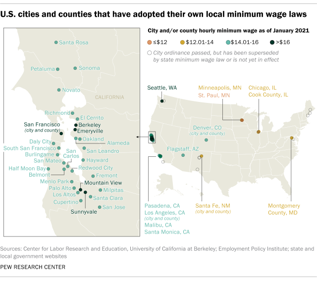 U.S. cities and counties that have adopted their own minimum wage laws