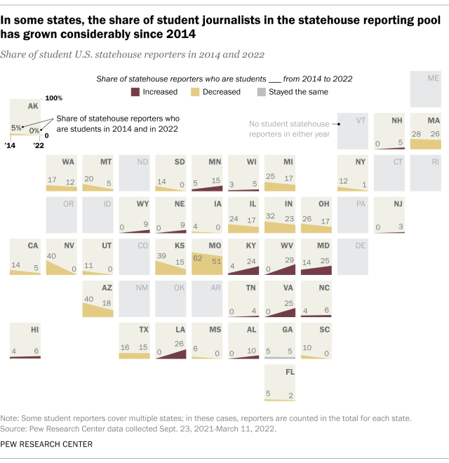 A map showing that, in some states, the share of student journalists in the statehouse reporting pool has grown considerably since 2014.