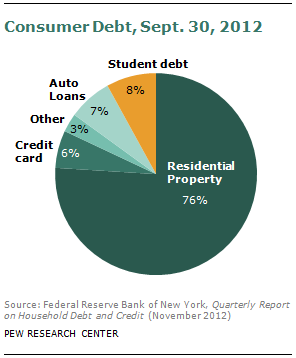 SDT-2013-02-Financial-Milestones-01-02