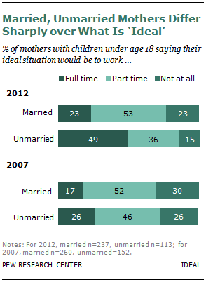 SDT-2013-03-Modern-Parenthood-12