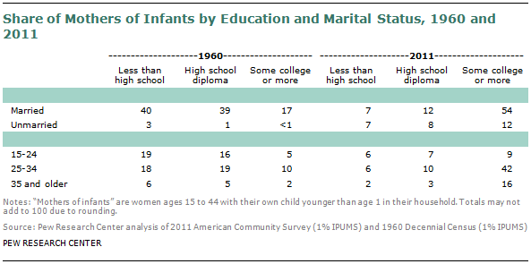 SDT-2013-05-fertility-education-11