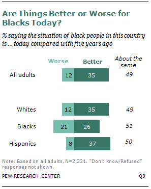 SDT-racial-relations-08-2013-02-01