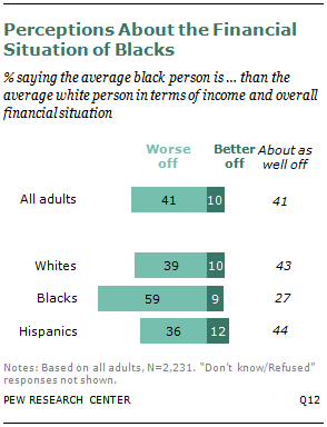 SDT-racial-relations-08-2013-02-04