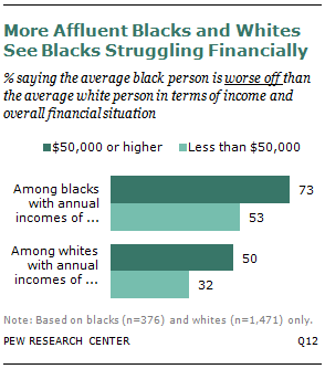 SDT-racial-relations-08-2013-02-05