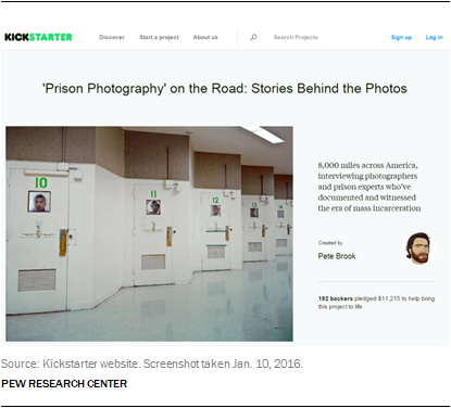 'Prison Photograph' on the Road: Stories Behind the Photos