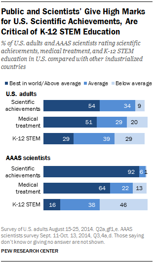 PI_2015-01-29_science-and-society-00-03